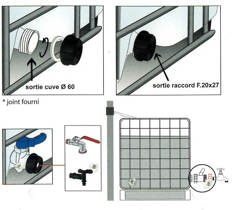 Adaptateur cuve